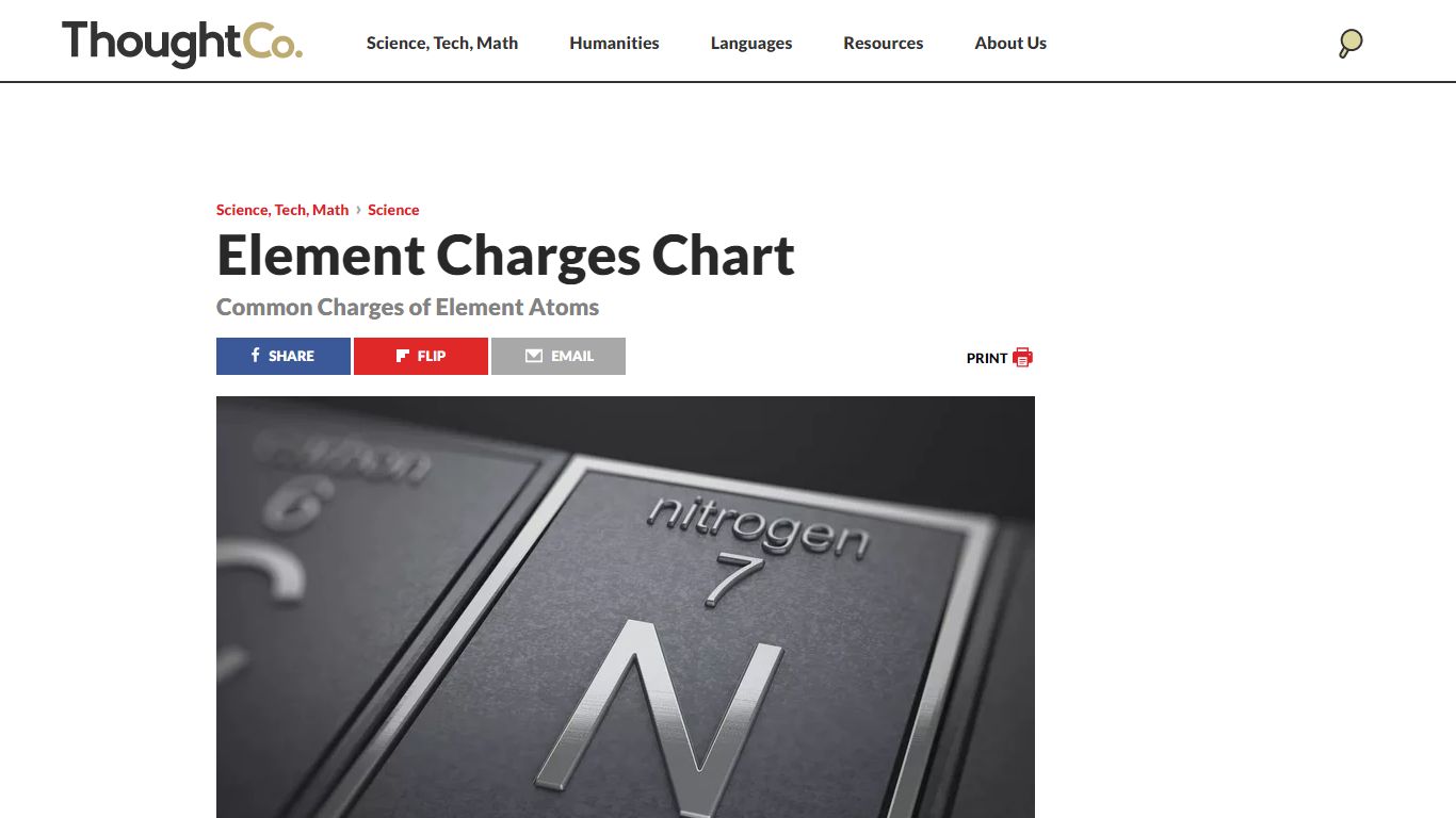 Chart of Common Charges of Chemical Elements - ThoughtCo